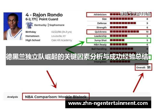 德黑兰独立队崛起的关键因素分析与成功经验总结