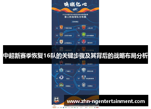 中超新赛季恢复16队的关键步骤及其背后的战略布局分析