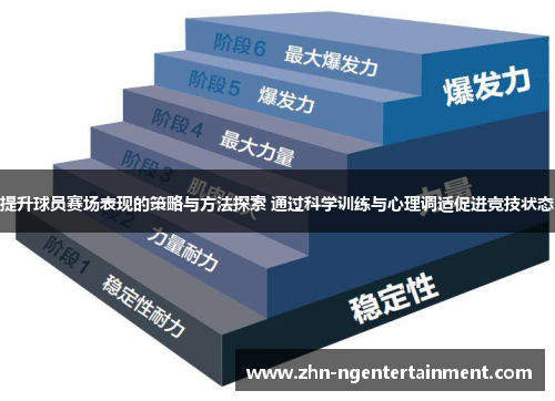提升球员赛场表现的策略与方法探索 通过科学训练与心理调适促进竞技状态