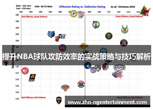 提升NBA球队攻防效率的实战策略与技巧解析