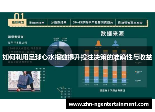 如何利用足球心水指数提升投注决策的准确性与收益