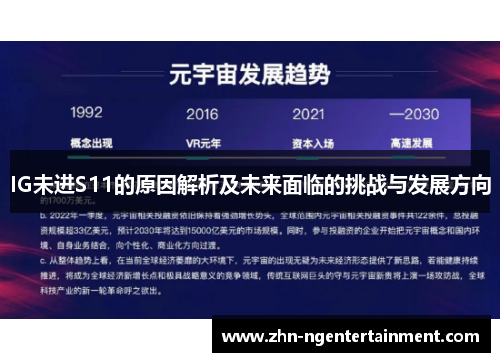 IG未进S11的原因解析及未来面临的挑战与发展方向