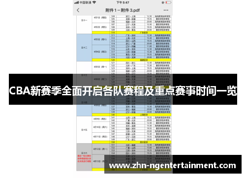 CBA新赛季全面开启各队赛程及重点赛事时间一览