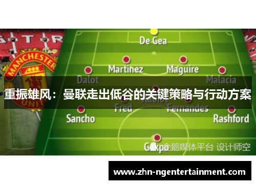 重振雄风:曼联走出低谷的关键策略与行动方案 重振雄风:曼联走出低谷的关键策略与行动方案