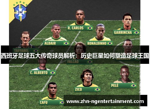 西班牙足球五大传奇球员解析:历史巨星如何塑造足球王国 西班牙足球五大传奇球员解析:历史巨星如何塑造足球王国