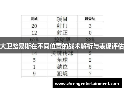 大卫路易斯在不同位置的战术解析与表现评估