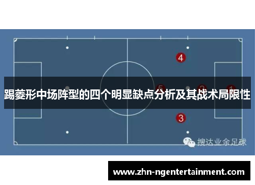 踢菱形中场阵型的四个明显缺点分析及其战术局限性